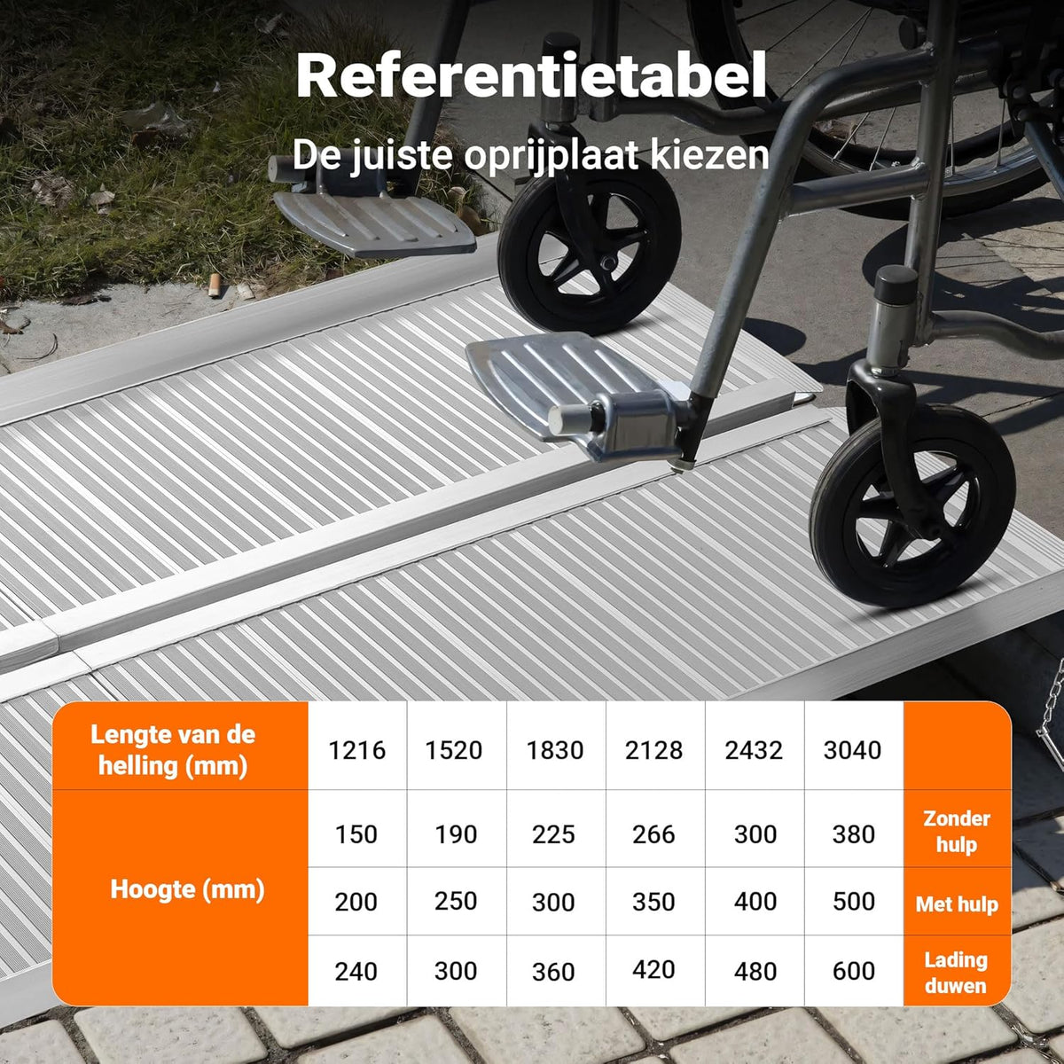 Rolstoel oprijplaat oprijhelling 2x vouwbaar aluminium 152cm 270kg koffer