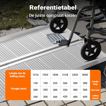 Rolstoel oprijplaat oprijhelling 2x vouwbaar aluminium 152cm 270kg koffer