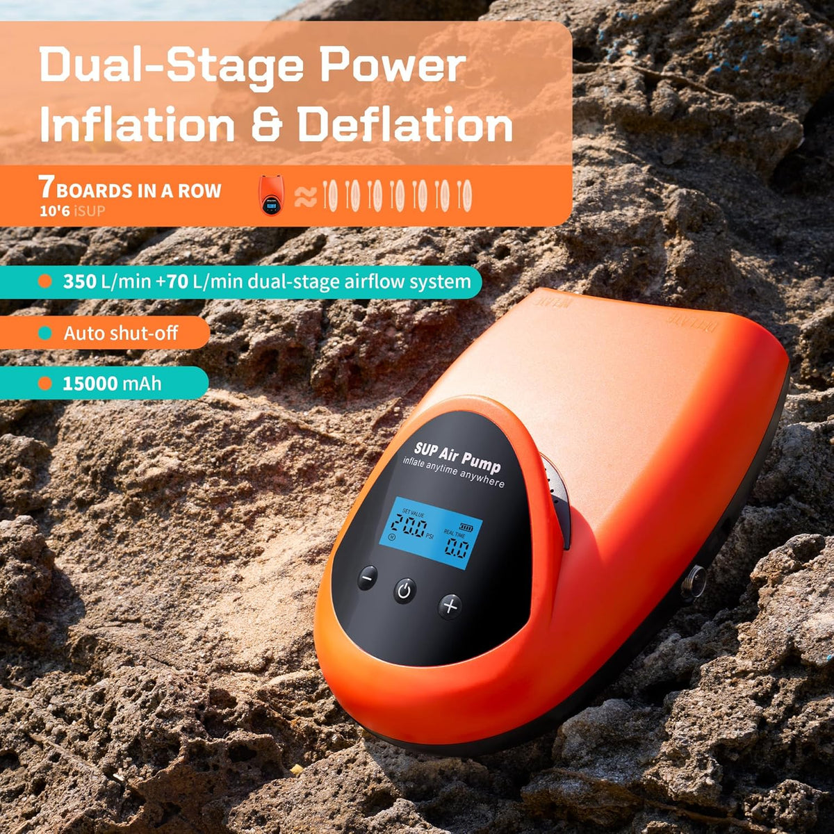 TONSIM 20 psi oplaadbare SUP-pomp, elektrische draadloze luchtpomp met accu, automatische uitschakeling, digitaal lcd-display, 12 V auto-adapter, draagbaar voor SUP-boards, kajak, rubberboot en