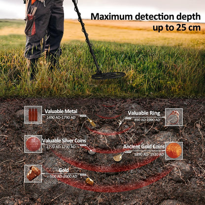Metaaldetector voor volwassenen – Gouddetector – Metaalzoeker – Goudzoeker – Schatzoeker – Groen – 5 Zoekmodi Met Pinpoint En Geheugenmodus – 25 Cm IP68 Waterdichte Spoel