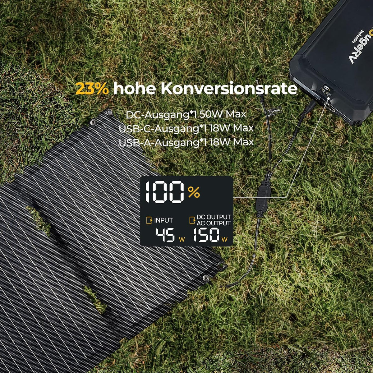 BougeRV 50 W ETFT opvouwbaar zonnepaneel, glasvezel 270 graden, 0,8 kg, zonnepaneel met DC/USB-C/USB-A-uitgangen, draagbaar zonnepaneel met karabijnhaak, compatibel met mobiele telefoon, tablet, klein