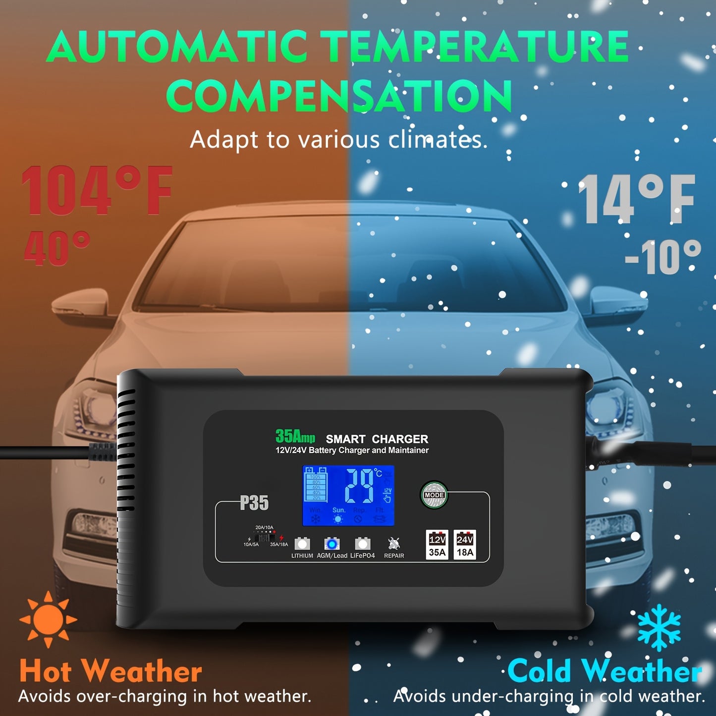 Acculader – Batterijlader – Batterijoplader – Lithiumlader – Druppellader – 35A 12V/18A 24V – Slimme LiFePO4 Onderhoudsfunctie – Overladingsbeveiliging