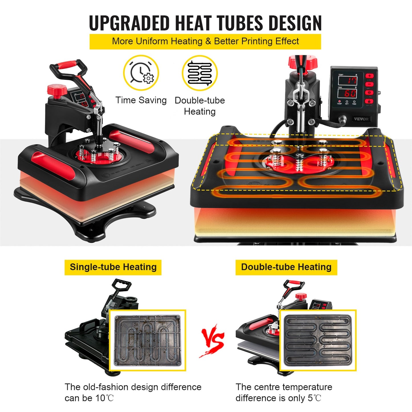Heatpressmachine – Warmtepers – Transferpers – Hittepers – Kledingpers – 5-in-1 multifunctioneel – 30x38 cm Teflon-coating – Digitale temperatuurregeling