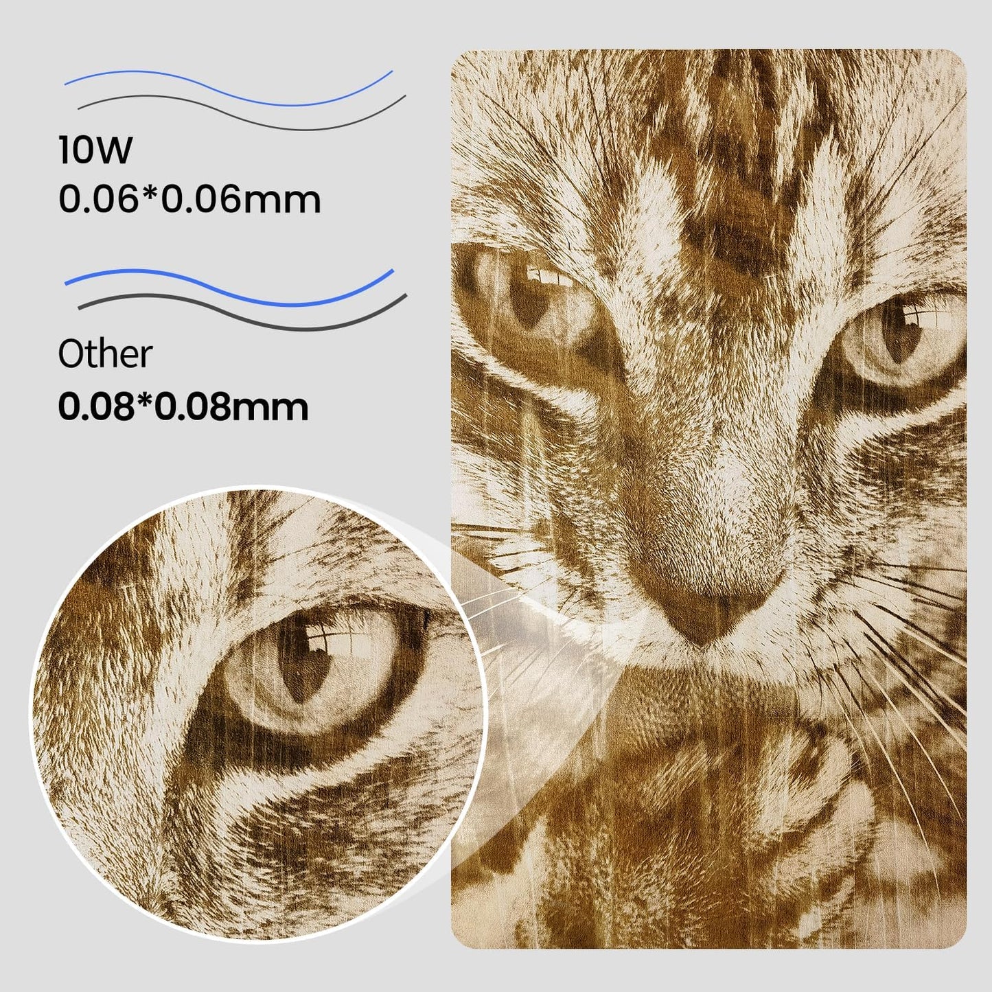 Longer 10 W lasergraveermachine & cutter – upgrade editie met 24.000 mm/min, 3,5 inch kleuren-touchscreen, offline app, voor metaal/glas/hout DIY