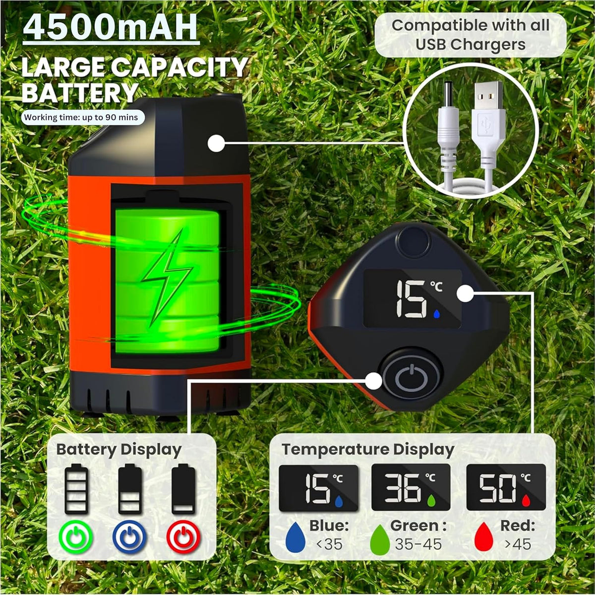 Elil Draagbare Camping Douche met Digitale Display 20L Emmer