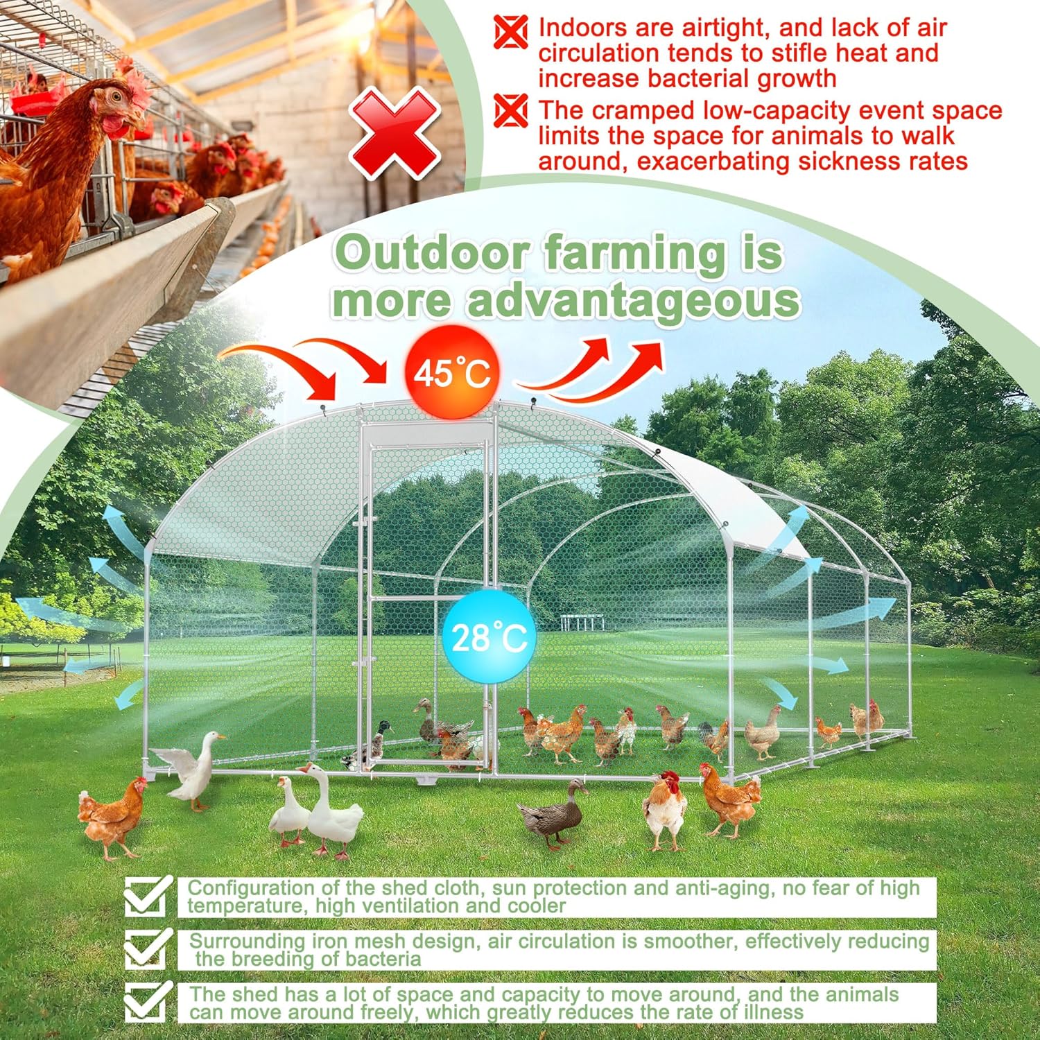 Chicken Coop 3 x 6 m Galvanized Steel with Arch Sun Protection Roof Door and Lock Stable - QUORE
