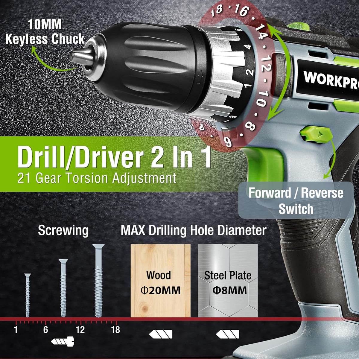 WORKPRO 2-piece cordless screwdriver impact screwdriver set 20 V 2.0 Ah, 2 batteries and charger incl. - QUORE