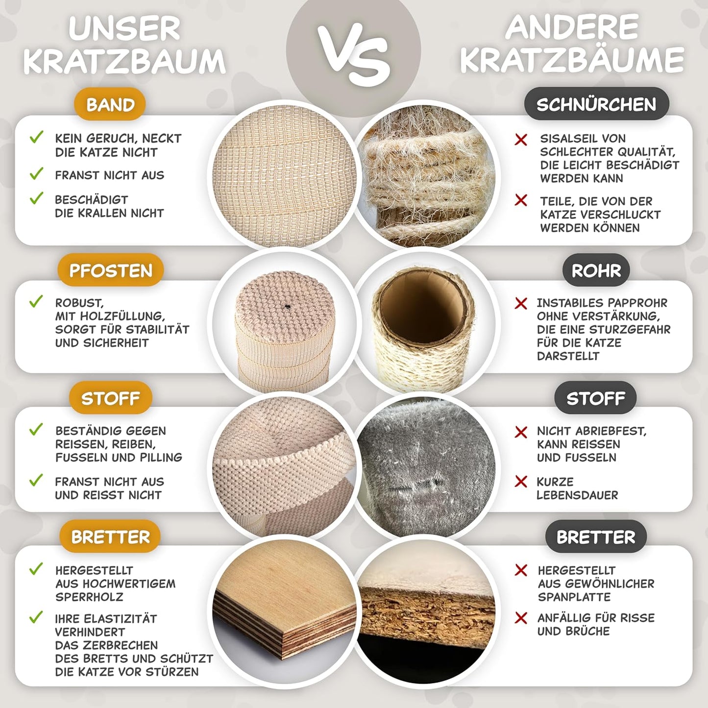 Krabpaal – Krabmeubel – Klimpaal – Kattenboom – Krabton – Beige – 135 cm Hoog – Inclusief Balansfiets