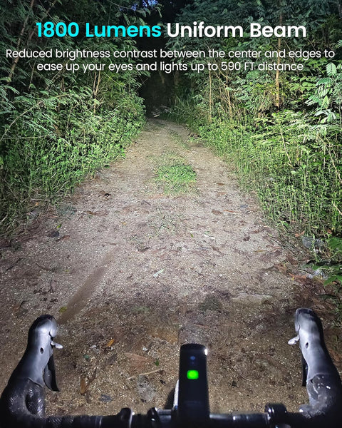 Fietslamp - Fietslicht - Oplaadbaar Fietsverlichting - met Intelligente Nachtrijmodus & Dagrijmodus - Automatische Helderheidsregeling - Opladen & Ontladen - USB-C - IPX7 Waterdicht - voor Fiets - Aluminium - 1400Lm - Zwart