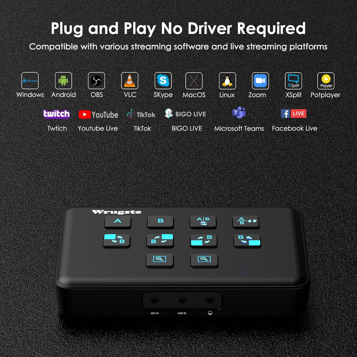 Wrugste Dual Channel HDMI USB3.0 Video Capture Card, 1080p60fps Video Loopout en Capture, 30ms Ultra Low Latency, Streaming en opnemen op PS4/5, Switch, OBS en meer voor pc en Mac