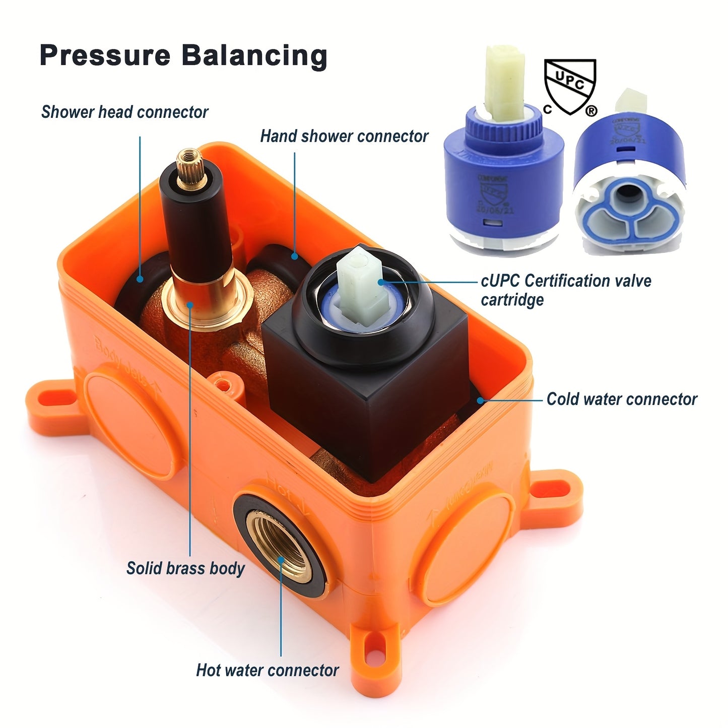 Wanddouche – Douchekop – Handdouche – Douche Set – Badkamer Douche – Donker Design – Zonder Elektriciteit – Duurzaam Material