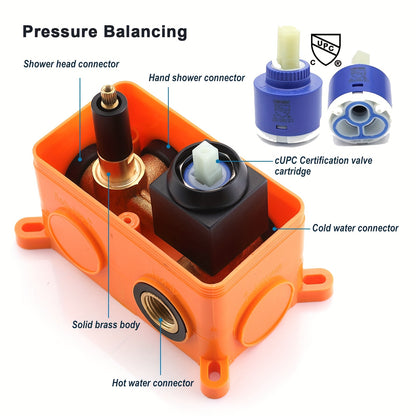 Wanddouche – Douchekop – Handdouche – Douche Set – Badkamer Douche – Donker Design – Zonder Elektriciteit – Duurzaam Material