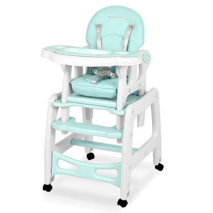 Kinderstoel – Kinderstoeltje – Meegroeistoel – Eetstoel – Babystoel – 5-in-1 Multifunctioneel – Verstelbare Rugleuning & 5-Punts Veiligheidsgordel - Turkoois