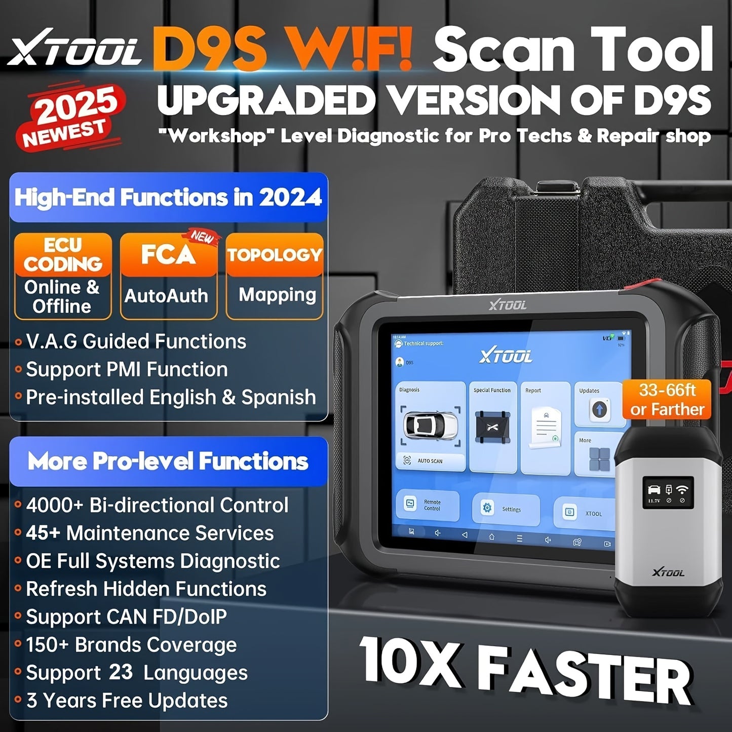 Auto Diagnose Scanner – OBD2 Scanner – Foutcode Lezer – Auto Diagnosetool – ECU Diagnostiek – Bi-Directionele Controle – 42+ Resetfuncties – Draadloos Met Wi-Fi