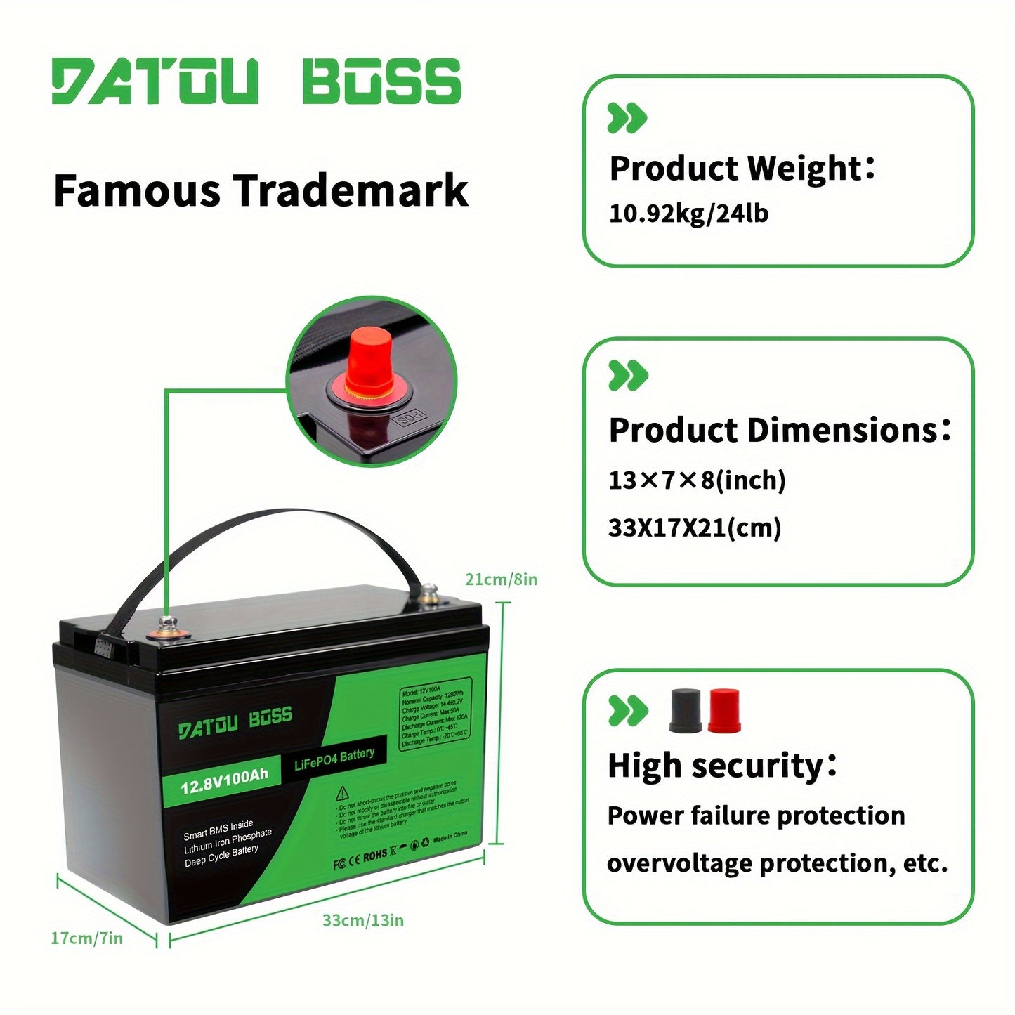 LiFePO4 Accu – Lithium Accu – Batterij – Deep Cycle Accu – Energieopslag – 12V - 200Ah – 100A BMS Bescherming – Lichtgewicht & Compact