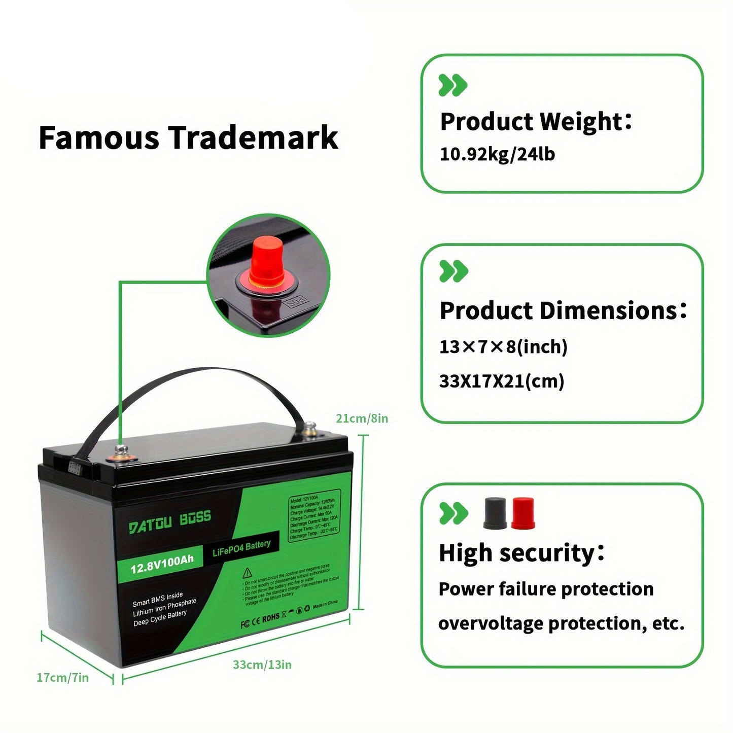 LiFePO4 Accu – Lithium Batterij – 12V Accu – Deep Cycle Accu – Energieopslag Accu – 100Ah Capaciteit – 8000+ Cycli Levensduur