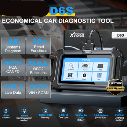 OBD2 Scanner – Diagnoseapparaat – Uitleesapparaat – Auto Scanner – Storing Wissen – 30+ Resetfuncties – CAN FD & Wi-Fi Updates
