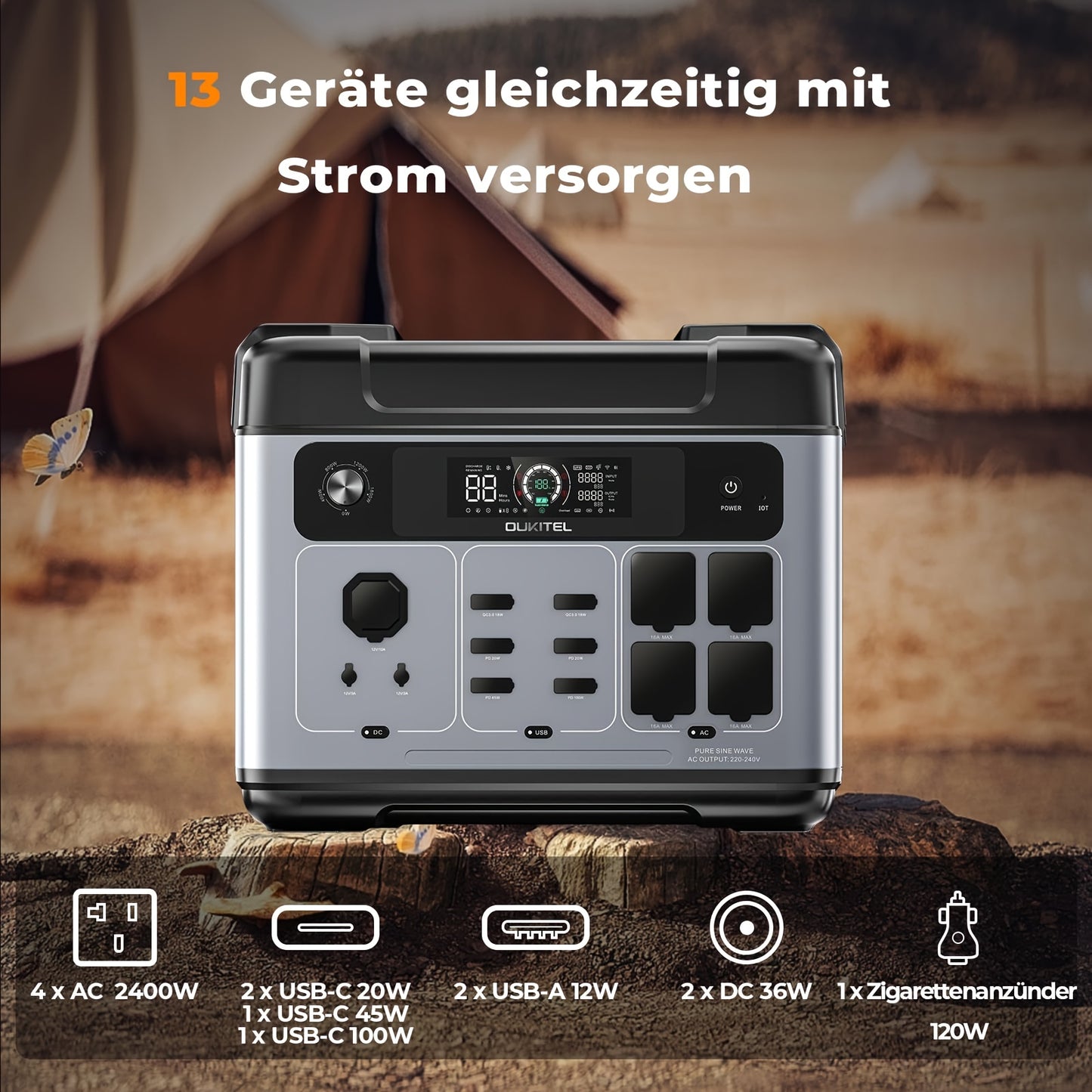 Draagbare Power Station – Powerbank – Generator – Mobiele Accu – Noodstroomvoorziening – 2048Wh LiFePO4 Batterij – 2400W Continu Vermogen & 1 Uur Snel Opladen