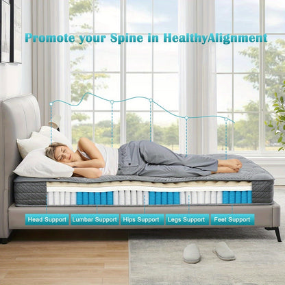 Tweepersoonsmatras – Matrasondersteuning – Slaapmatras – Bedmatras – Full Size Matras – Memory Foam – Verende Basis – 140 x 200 cm – Medium Stevigheid – Ademend Katoen – Grijs Sterrenpatroon