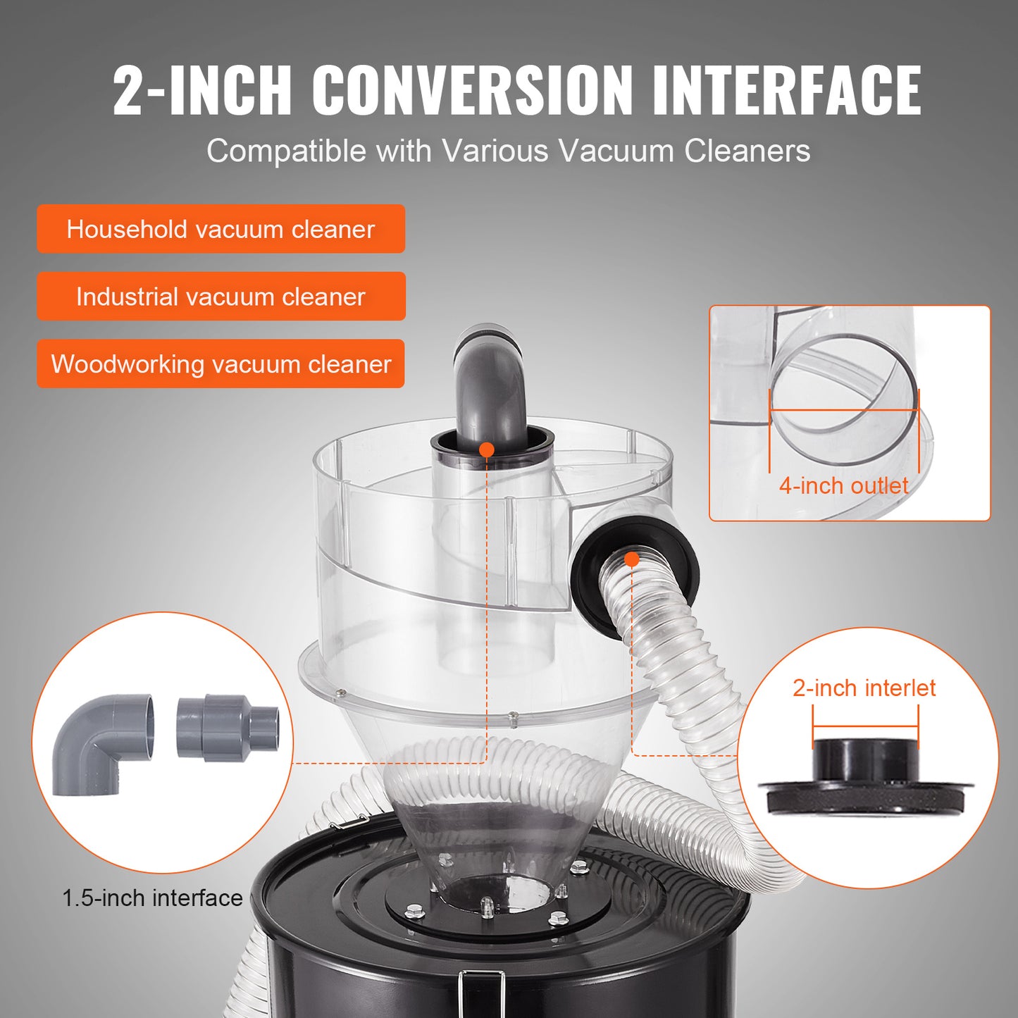 Stofafscheider – Cycloonfilter – Stofzuiger Voorafscheider – Stofvanger – Stofopvangtank – Transparant Ontwerp – 50L Metalen Tank