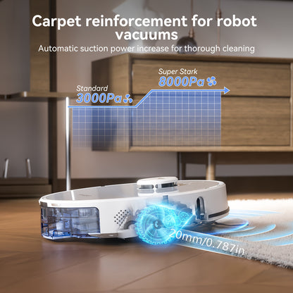 Robotstofzuiger – Robotstofzuiger met dweilfunctie – Slimme stofzuiger – Automatische schoonmaker – Zelflegende robot – 8000 Pa zuigkracht – LiDAR-navigatie met 240 minuten batterijduur
