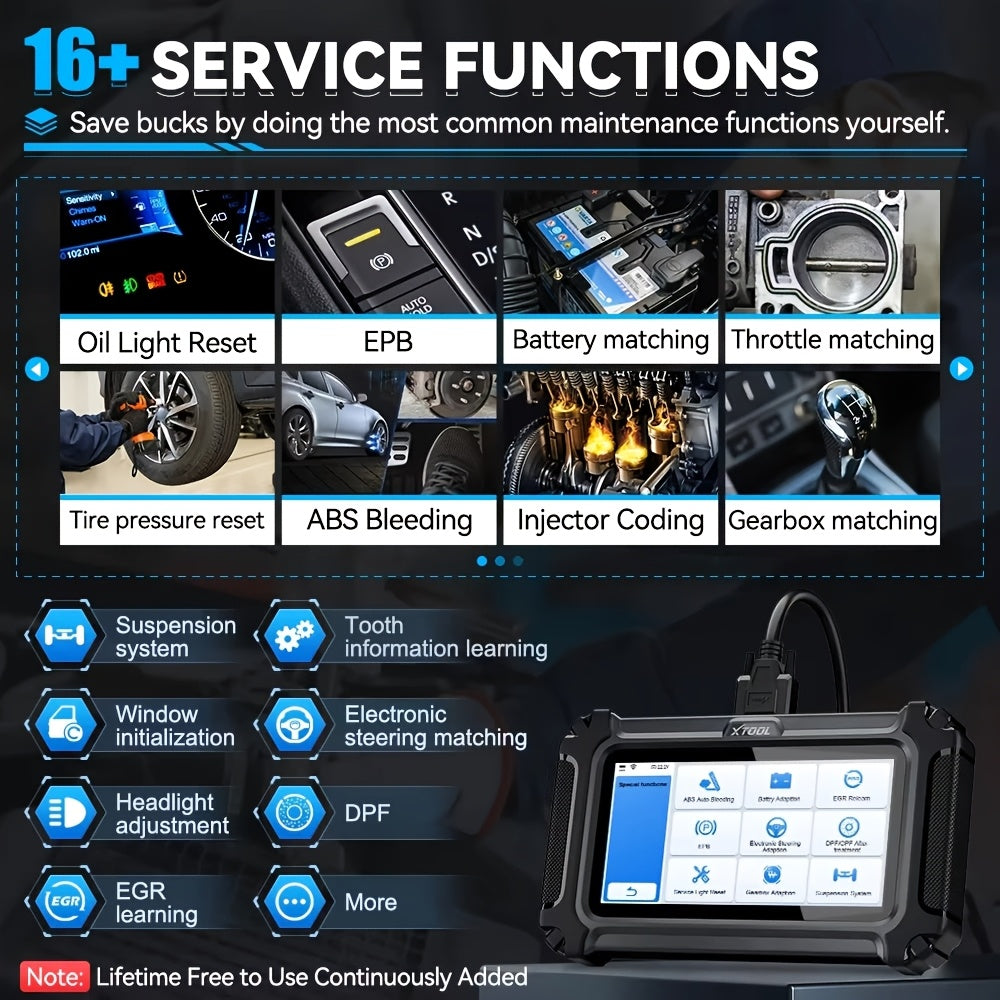 OBD2 Codelezer – Auto Diagnosetool – Foutcode Scanner – Motor Scanner – ABS & Airbag Scanner – Compact & Draagbaar – 15+ Resetfuncties met Wi-Fi Updates