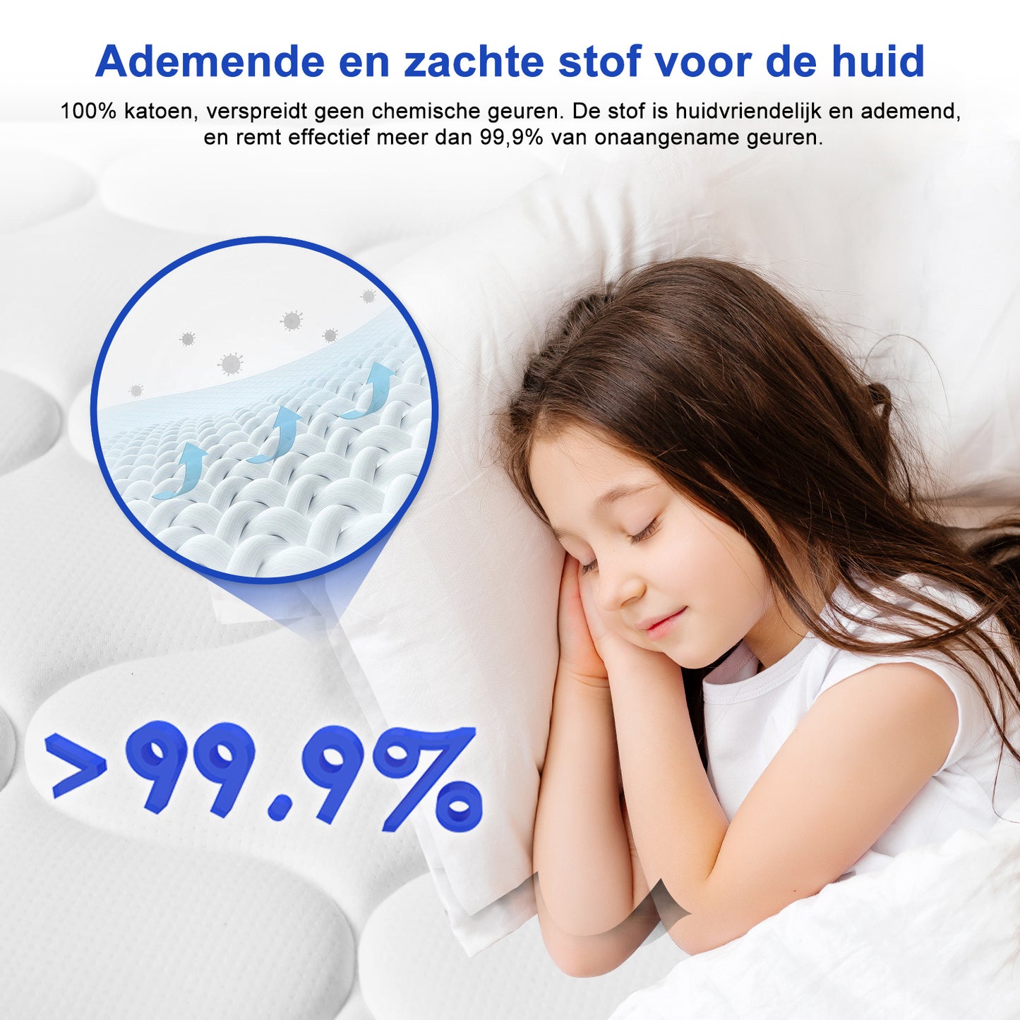 Binnenveringmatras – Matras – Slaapmatras – 7-Zone Matras – Binnenvering – 90x200 cm – 25 cm Hoog – Ademend en Comfortabel