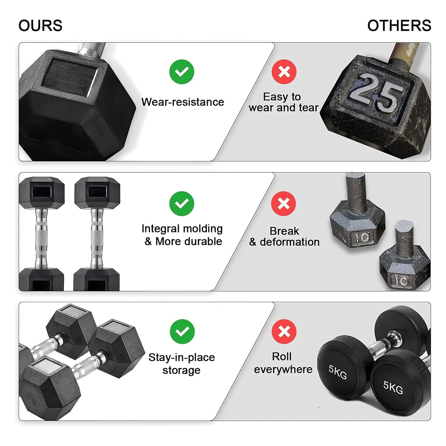Halters – Dumbbells – Halterset – Gewichten – Verstelbare Dumbbells – 2x 10 kg – Gietijzer Met Antislip Coating – Ergonomische Handvatten