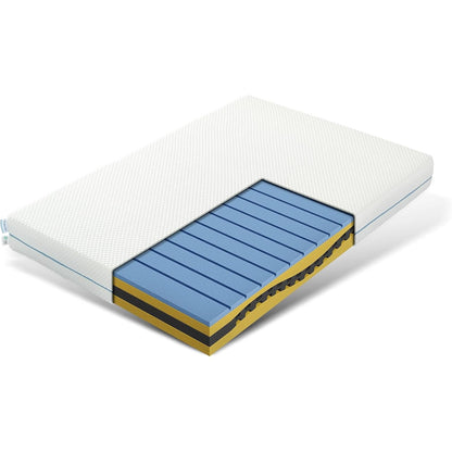 Matras – Memory Foam Matras – Matrassen – Tweepersoonsmatras – Eenpersoonsmatras – Ergonomisch S-Vormig – 7-Zones H3 Medium Stevig – 120x200 cm – Omkeerbaar