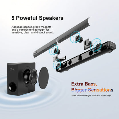 Soundbar – Home Cinema Set – Speakersysteem – Audio Unit – Tv Geluid – 4.1 Kanaals Surround – Draadgebonden Subwoofer – Bluetooth 5.3 – Instelbare Bas
