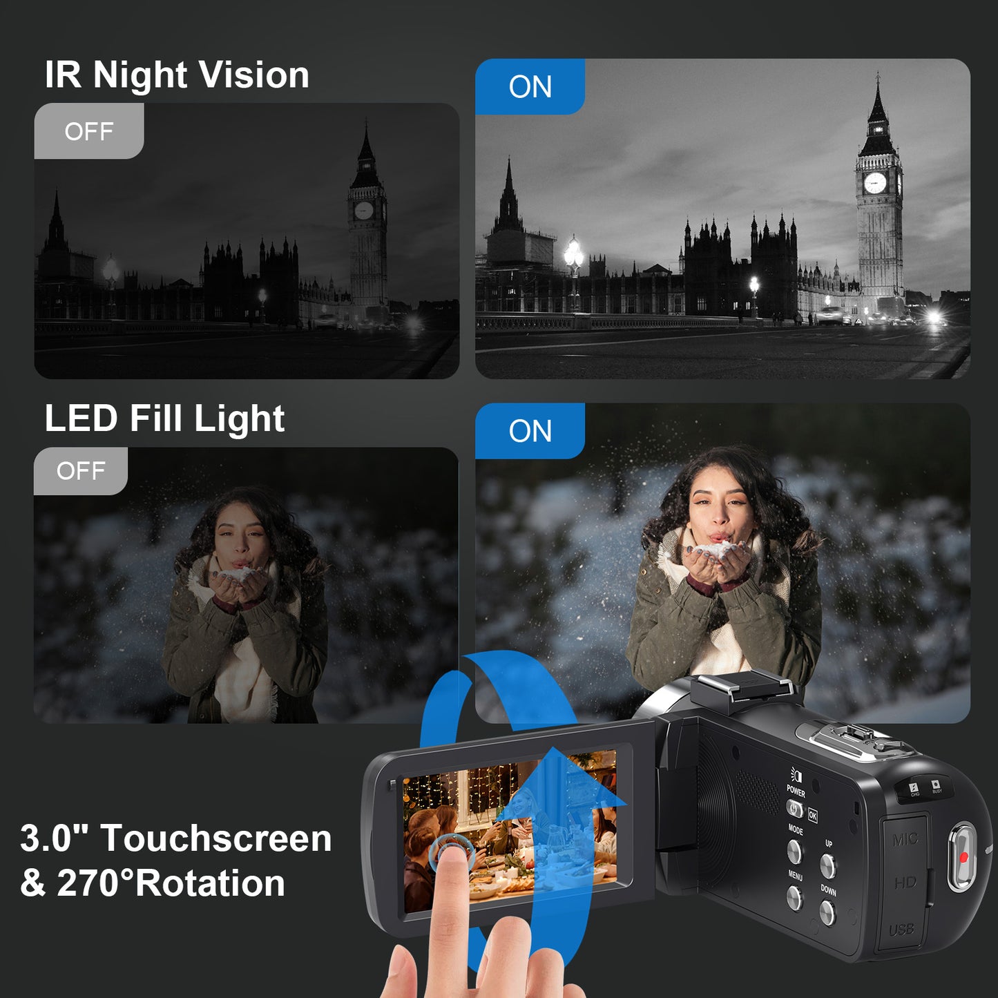 8K Video Recorder Camera – Videocamera – Camcorder – Filmcamera – Digitale Camera – 64MP Sensor – Infrarood Nachtzicht – 18x Digitale Zoom – 3,0-Inch Touchscreen – USB Oplaadbaar – Inclusief Afstandsbediening