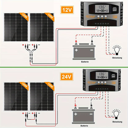 Monokristallijn Zonnepaneel – Solar Module – Fotovoltaïsch Paneel – 12V Zonnepaneel – Caravan Zonnepaneel – 200W Vermogen – Duurzaam & Weerbestendig