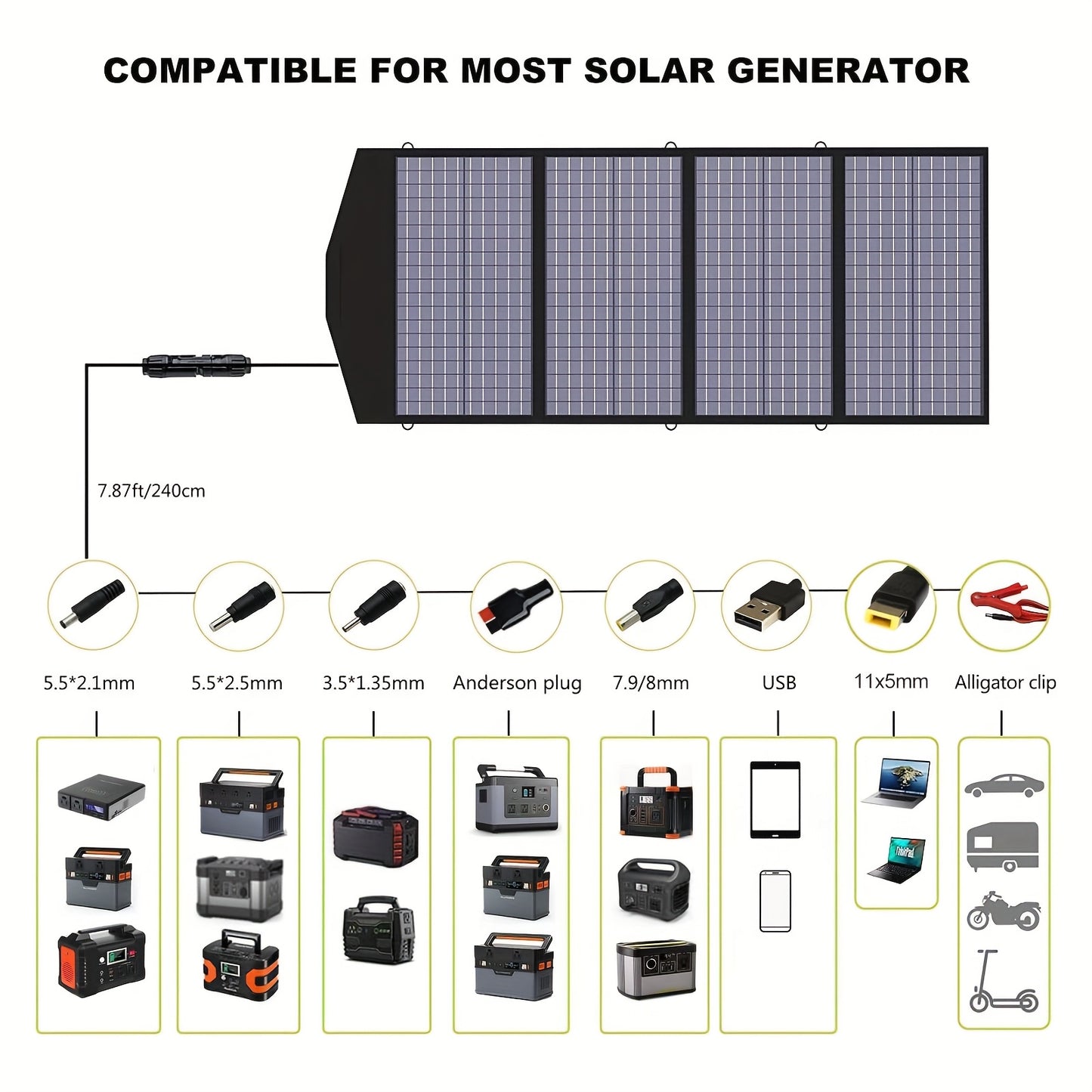 Draagbaar Zonnepaneel – Opvouwbaar Zonnepaneel – Camping Zonnepaneel – Solar Panel – 140W Vermogen – 5 Outputpoorten