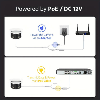 Bewakingscamera – Beveiligingscamera – Surveillance Camera – CCTV Camera – 6MP PoE Camera – Dubbele Lens met 180° Kijkhoek – Kleurennachtzicht en 2-weg Audio