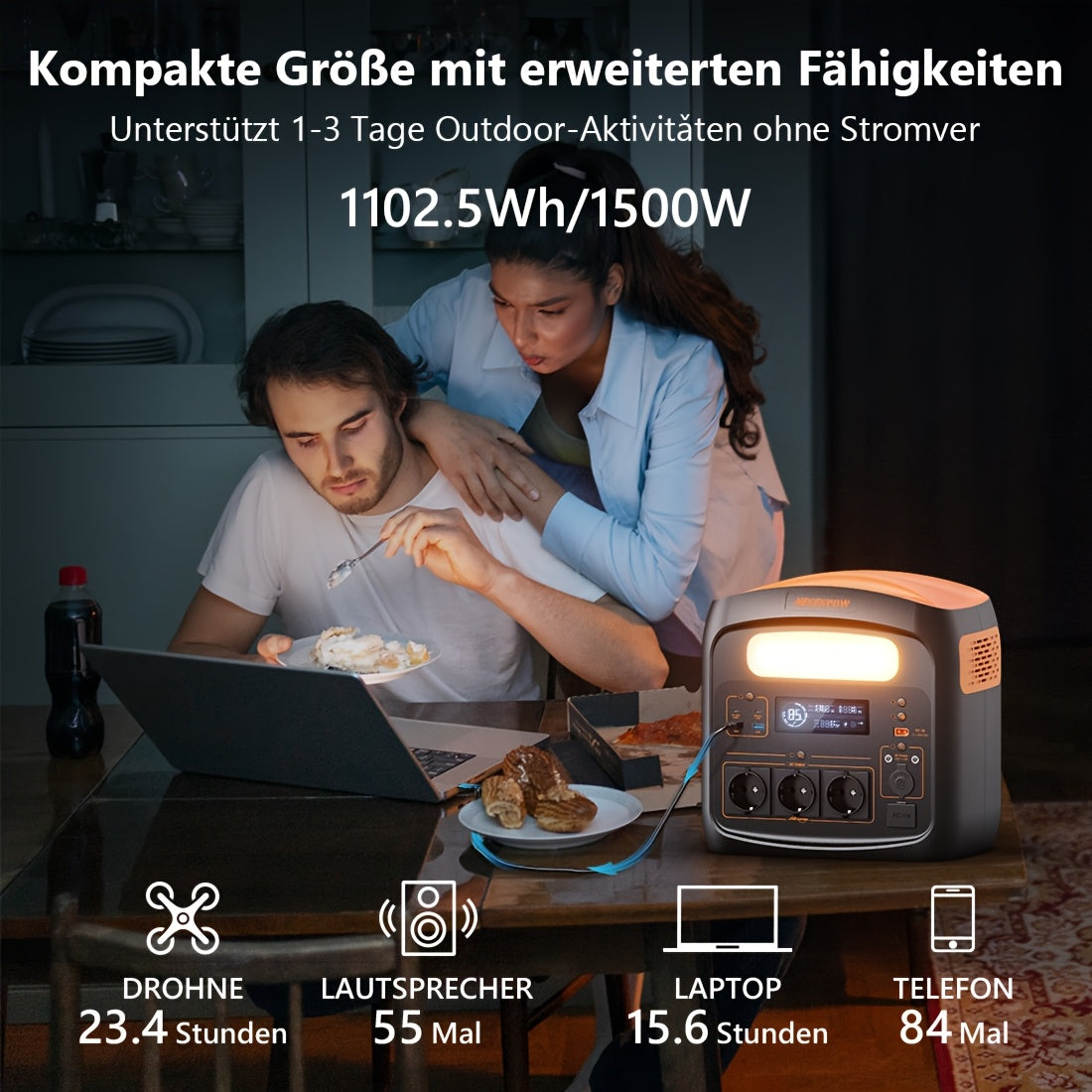 NECESPOW Portable Power Station N1200, 1102.5Wh LiFePO4 Battery, AC Outlets X 3 1500W (3000W Peak), 100% Charged In 1.3H, Solar Generator Pure Sine Wave 50Hz For Outdoor Home Use (N1200)