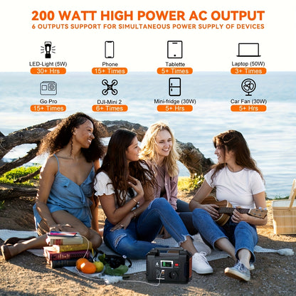Powerbank – Power Station – Draagbare Oplaadmodule – Noodstroomvoorziening – Zonne-oplader – 200W Vermogen – 100W Opvouwbaar Zonnepaneel
