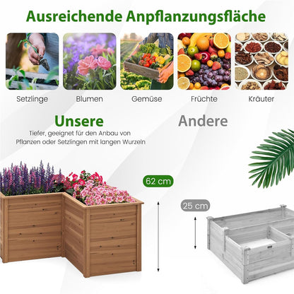 Hoogtebed Tuin – Verhoogd Tuinbed – Plantenbak – Kruidenbak – Bloembed – L-Shape – Hout – 120x120x63 cm – Weerbestendig – Open Bodem