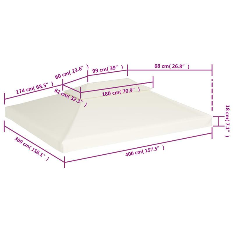 Partytenthoes – Tentluifel – Gazebohoes – Tenthulpstuk – Overkapping – Hoogwaardige PVC 310g/m² – Melkwit 3x4 Meter