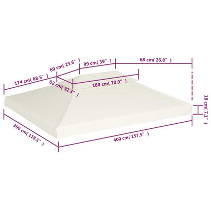 Partytenthoes – Tentluifel – Gazebohoes – Tenthulpstuk – Overkapping – Hoogwaardige PVC 310g/m² – Melkwit 3x4 Meter