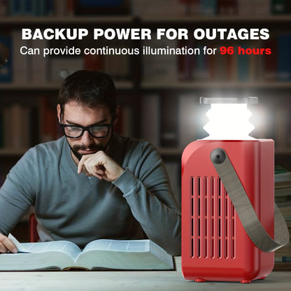 Powerbank – Power Station – Zonne-Generator – Draagbare Batterij – Camping Accu – 192Wh LiFePO4 Batterij – 140W USB-C Snelladen