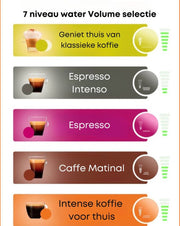 5 in 1 koffiezetapparaat - Koffiezetapparaat - Meerdere capsules - met 2 Partners Philips Senseo Maestro - CSA260/60 - Koffiepadapparaat - Zwart Philips Senseo Select CSA230/60 - Koffiepadapparaat