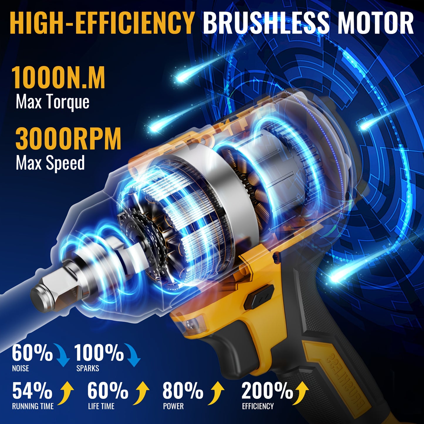 Slagmoersleutel 21V Draadloos – Accuboormachine – Slagmoersleutel Accu – Momentsleutel – Impact Wrench – 1000 Nm Koppel – Brushless Motor – 2 Batterijen + Snellader + Koffer