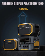 Kracht Centrale - Draagbare Krachtcentrale - SOS Accu - Led Verlichting - Omvormer - Zwart - Fast Charge - 1548Wh