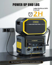 Kracht Centrale - Draagbare Krachtcentrale - SOS Accu - Led Verlichting - Omvormer - Zwart - Fast Charge - 1548Wh