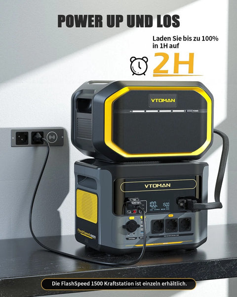 Kracht Centrale - Draagbare Krachtcentrale - SOS Accu - Led Verlichting - Omvormer - Zwart - Fast Charge - 1548Wh