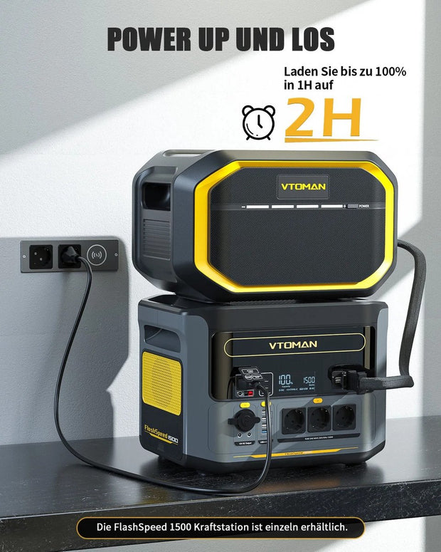 Kracht Centrale - Draagbare Krachtcentrale - SOS Accu - Led Verlichting - Omvormer - Zwart - Fast Charge - 1548Wh