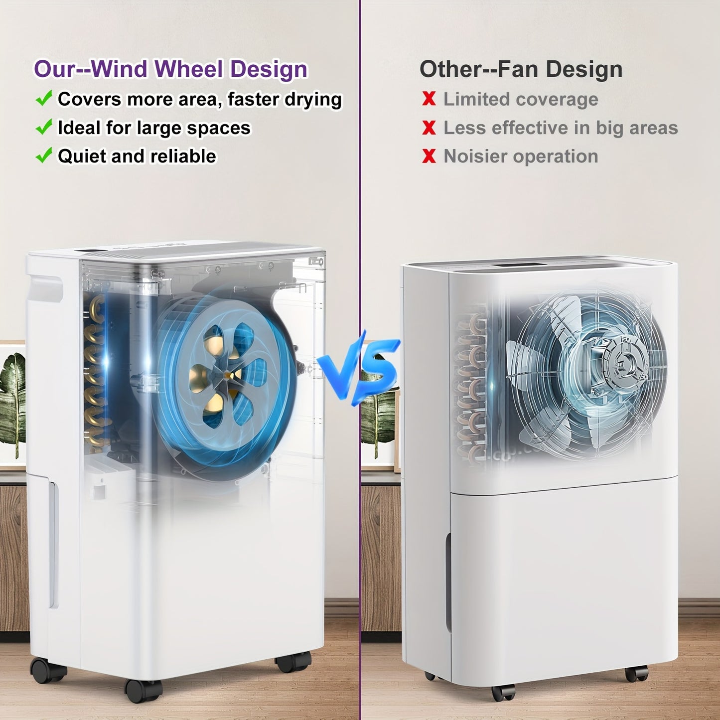 Luchtontvochtiger – Ontvochtiger – Dehumidifier – Vochtvreter – Vochtopnemer – Stil – 2L Waterreservoir – Automatische Uitschakeling en Slaapstand