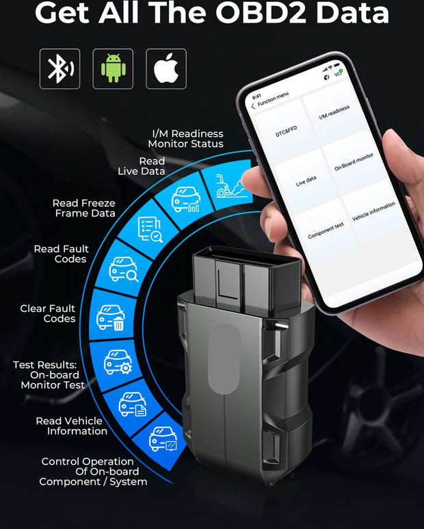 OBD2-scanner - Diagnosecomputer - Slimme diagnosetool - Foutverwijdering - 28 resetfuncties - Draadloos - Volledige systeemcodelezer - Actieve test