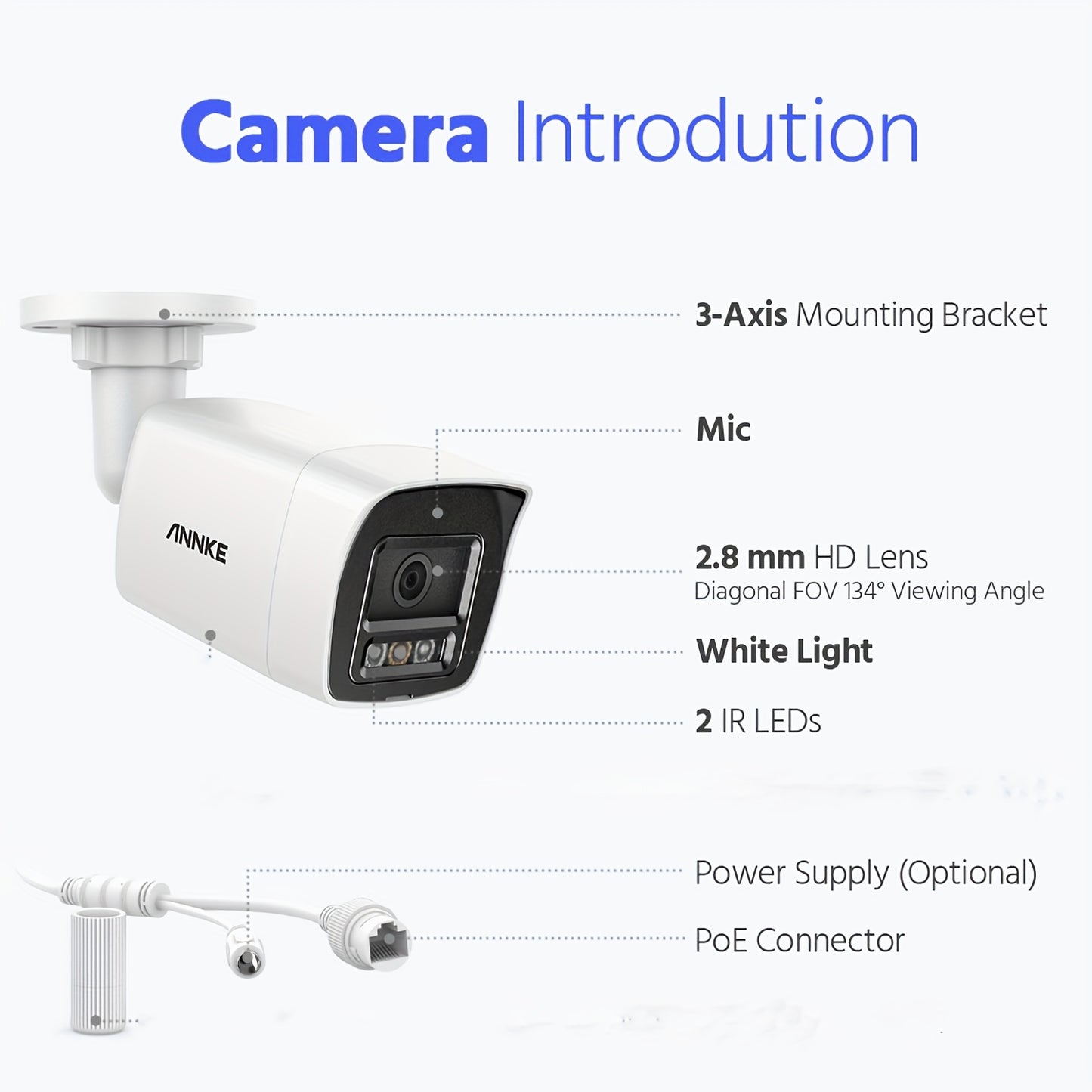 Beveiligingssysteem – Camerabewaking – CCTV Systeem – Surveillance Kit – Bewakingscamera’s – 16x 1080P HD Camera’s – AI Mens- en Voertuigdetectie – 4TB HDD Opslag