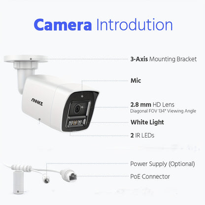 Beveiligingssysteem – Camerabewaking – CCTV Systeem – Surveillance Kit – Bewakingscamera’s – 16x 1080P HD Camera’s – AI Mens- en Voertuigdetectie – 4TB HDD Opslag